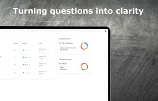Turning questions into clarity