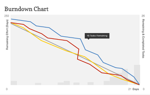 Binfire screenshot 1