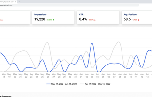 DataMyth screenshot 2