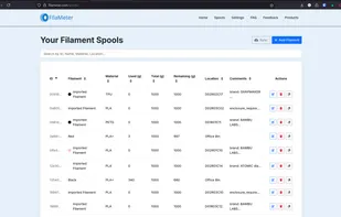 Spool Management View