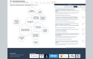 Open Knowledge Maps screenshot 1