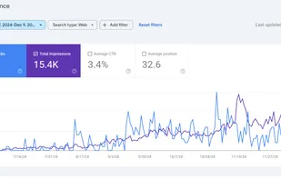 Zillion Auto-Blogger screenshot 1