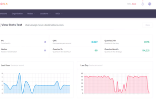 Nova ADC screenshot 3