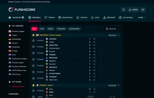 FlashScore screenshot 1