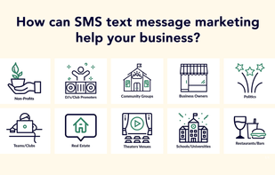 Quickly and effectively share with your deals, send updates, reminders, and info via SMS text messaging online with your community members, customers.