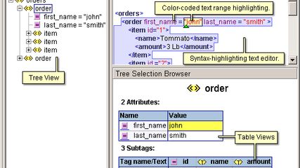 Basic features with tree, text editor and tree selection browser views