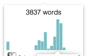 The main panel to see how much you wrote today