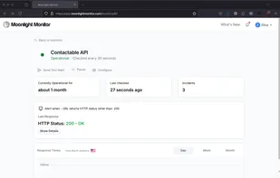 Detailed monitor statistics