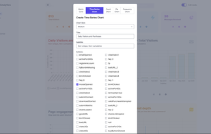 Easy to use chart editor