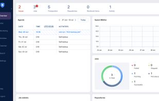 NAKIVO Backup &amp; Replication screenshot 1