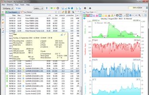 Get Tours ... Import