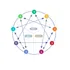 Enneagram Test icon