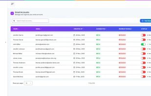 Reachingly Cold Email Campaign Summary