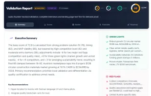 AI Business Idea Validation Engine
Advanced AI analyzes your startup idea across 50+ validation criteria including market demand, feasibility, and competition analysis.

Success score with confidence level
Detailed strengths & weaknesses
Actionable improvement suggestions
Risk assessment strategies