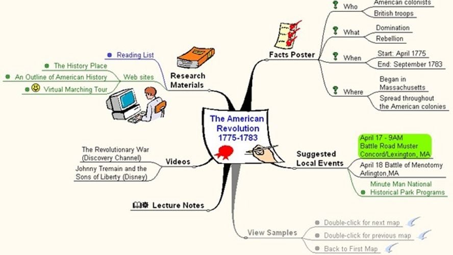 Amazon Com Mindjet Mindmanager 8 Old Version