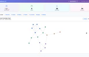 SuperLocalMemory V2 screenshot 1