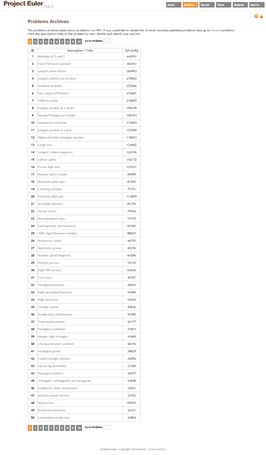 12 Great LeetCode Alternatives: Top Code Learning Services in 2024 ...