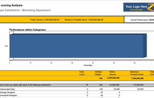 Custom reporting and formatting. Include your logo and colors.