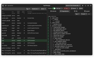 Unit Dependencies
