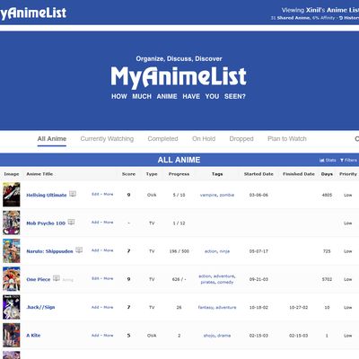 MyAnimeList - Organize, Discuss, Discover