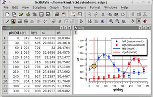 SciDaVis screenshot 1