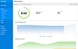 Nicereply screenshot 3