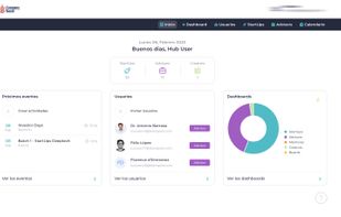 leanspots screenshot 1