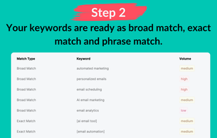 Free Keyword Generator screenshot 1