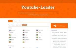 Charts from Countrys