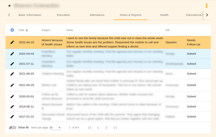 Aam Digital screenshot 3