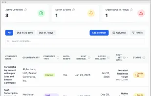 Bellwatch screenshot 1