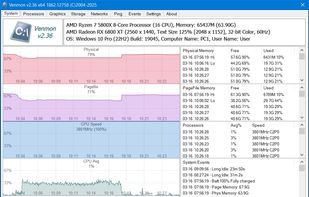 System Monitor