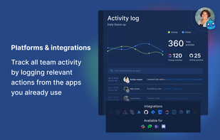 Get an overview of your team's activities and progress.