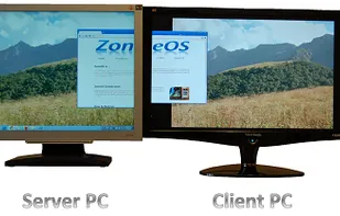 ZoneScreen screenshot 1