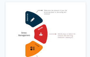 Graficto preview page
