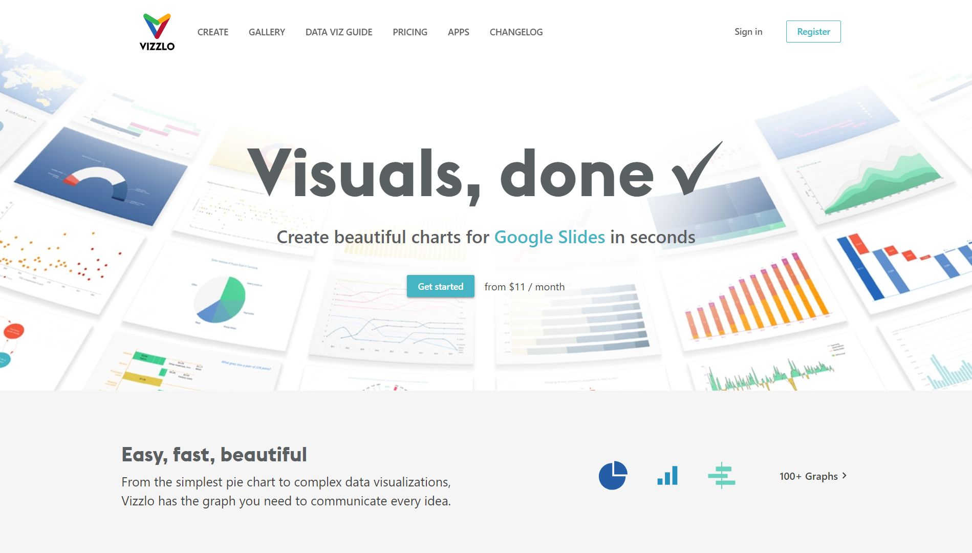 Customize a theme – Vizzlo