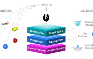 Apache Pinot screenshot 1