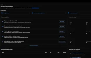 Cloudflare Tunnel screenshot 1