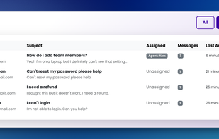 Highly usable shared inbox