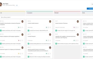 OKR Software 