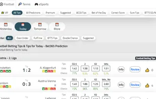 Football Predictions