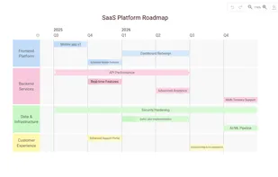 Modeldraw screenshot 3