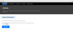 Vizydrop screenshot 1