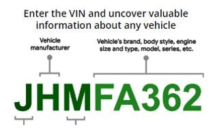 Free VIN Decoder