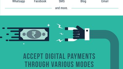 Accept Digital Payments In 2 Minutes