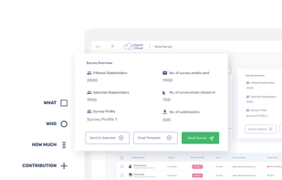 Impact Cloud screenshot 1