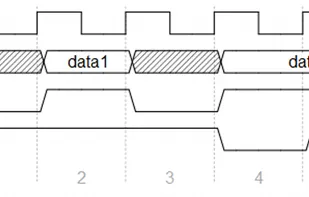 WaveDrom screenshot 1