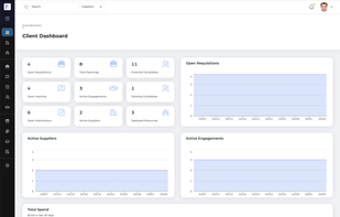 Client dashboard