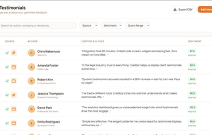 Credibly screenshot 2