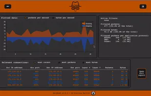 Sniffnet screenshot 1